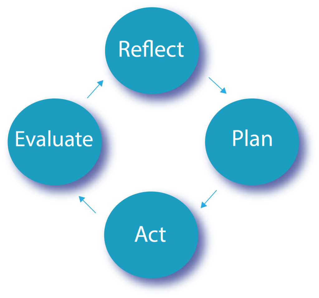 what-is-cpd-and-who-does-the-scheme-apply-to-cilex-regulation